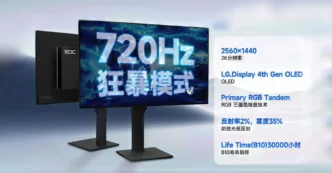 sdc 720hz 2