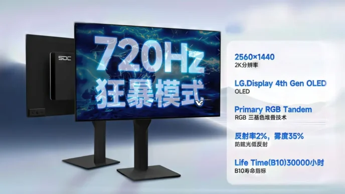 sdc 720hz 2