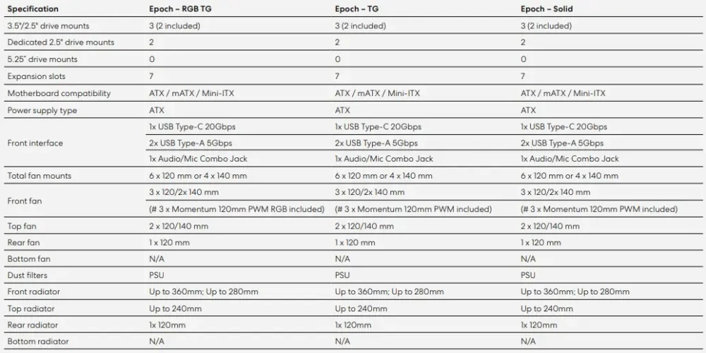 epoch specs 1