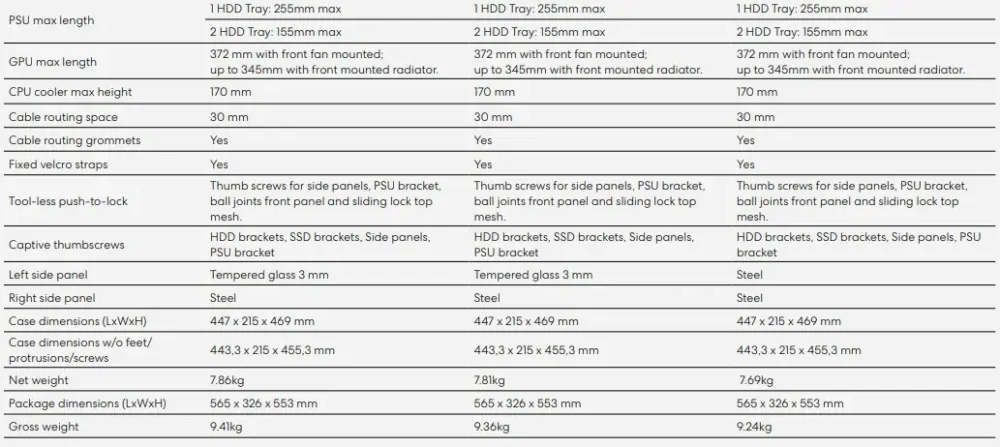 epoch specs 2