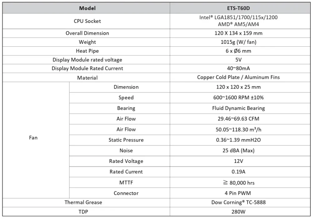 ets t60d specs