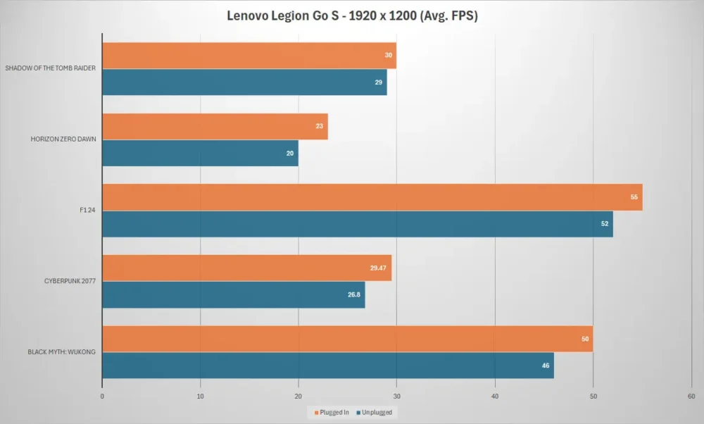 lenovo legion go s 1920