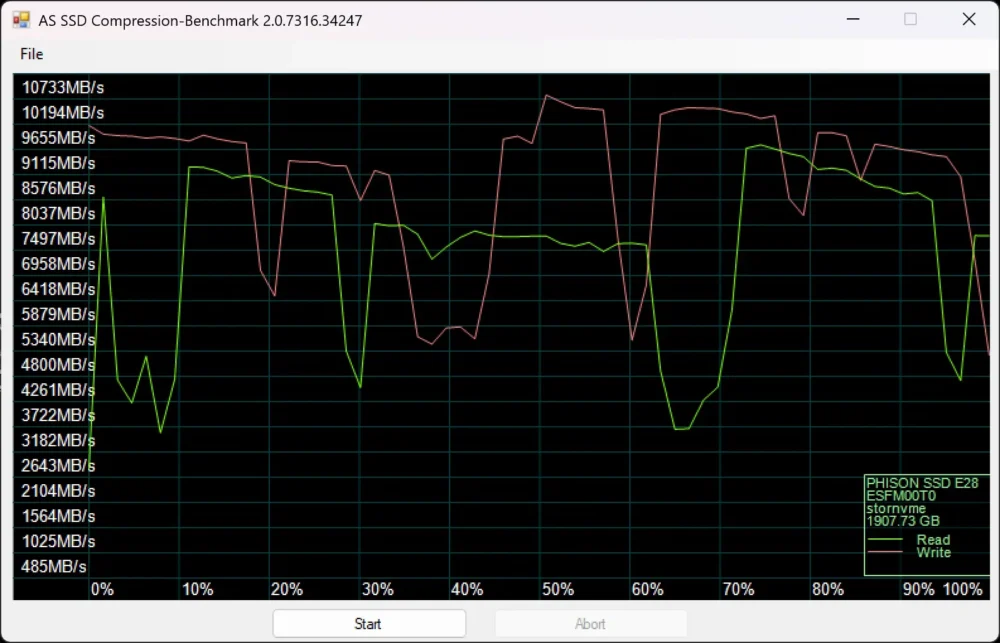 phison e28 as ssd 4