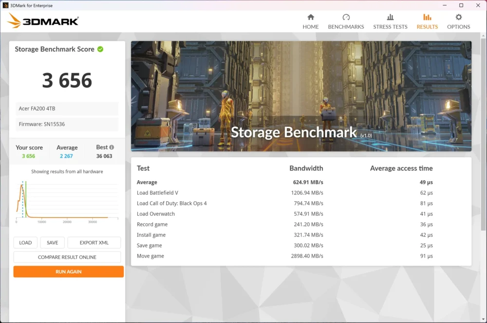 acer fa200 3dmark storage