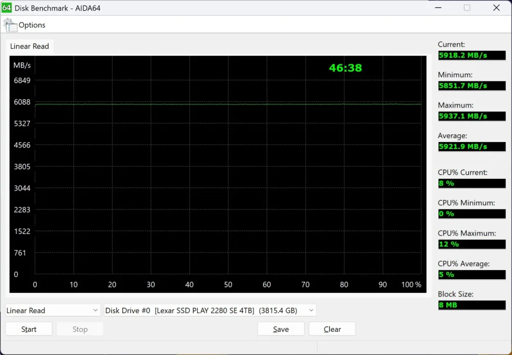 lexar play 2280 se aida read