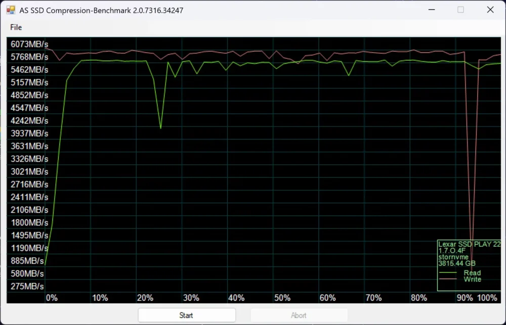 lexar play 2280 se as ssd 3