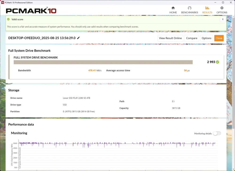 lexar play 2280 se pcmark10