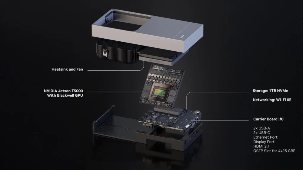 nvidia jetson thor 2