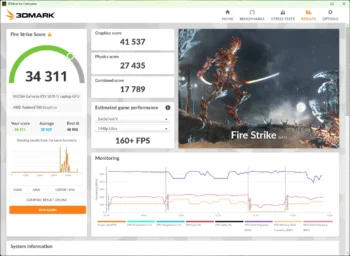 rog strix g16 3dmark fire