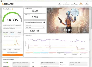 rog strix g16 3dmark time