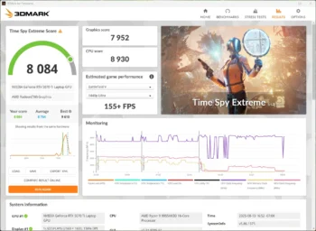 rog strix g16 3dmark time extreme
