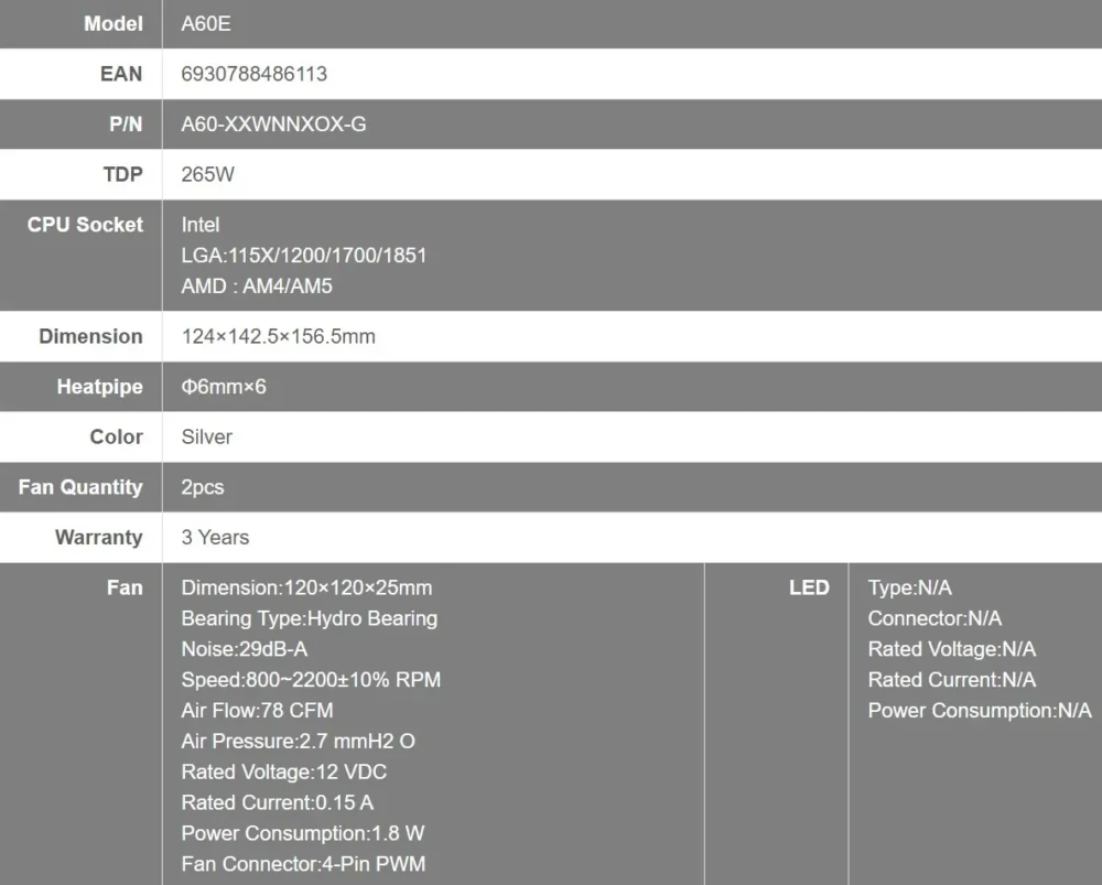 sama a60e specs