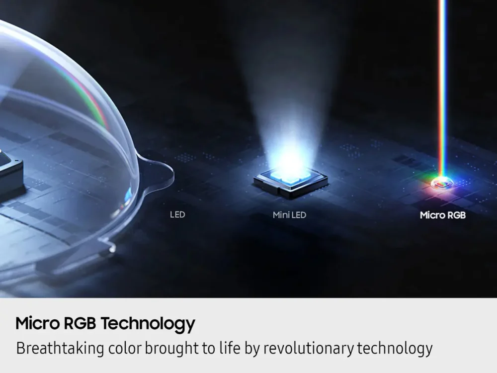 samsung micro rgb 3