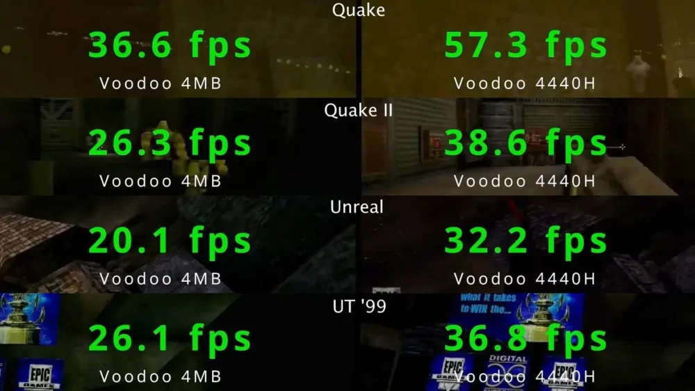 3dfx voofoo modded 5
