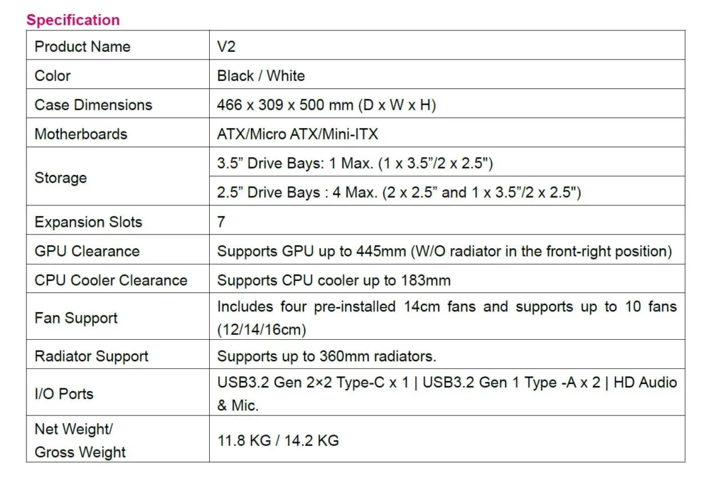 apnx v2 6