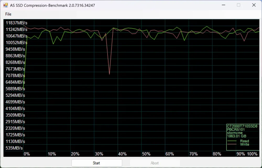 crucial t710 as ssd 4