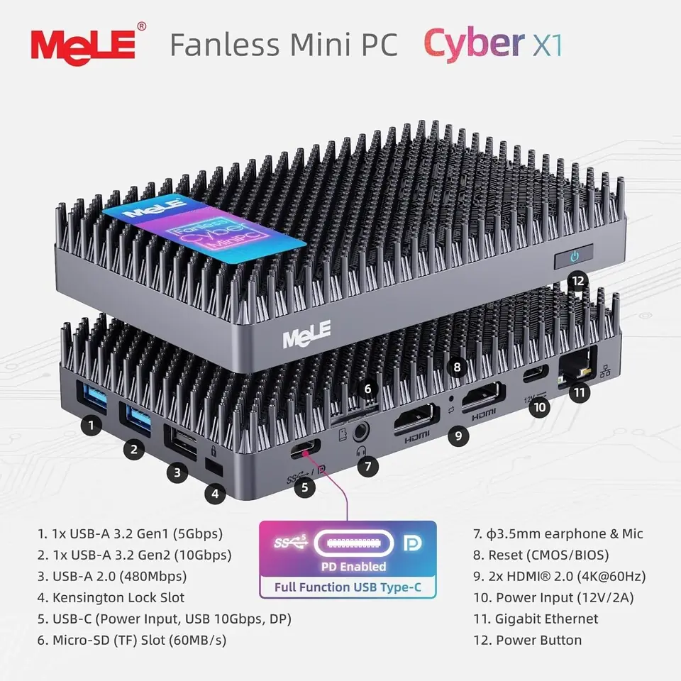 cyberx 2