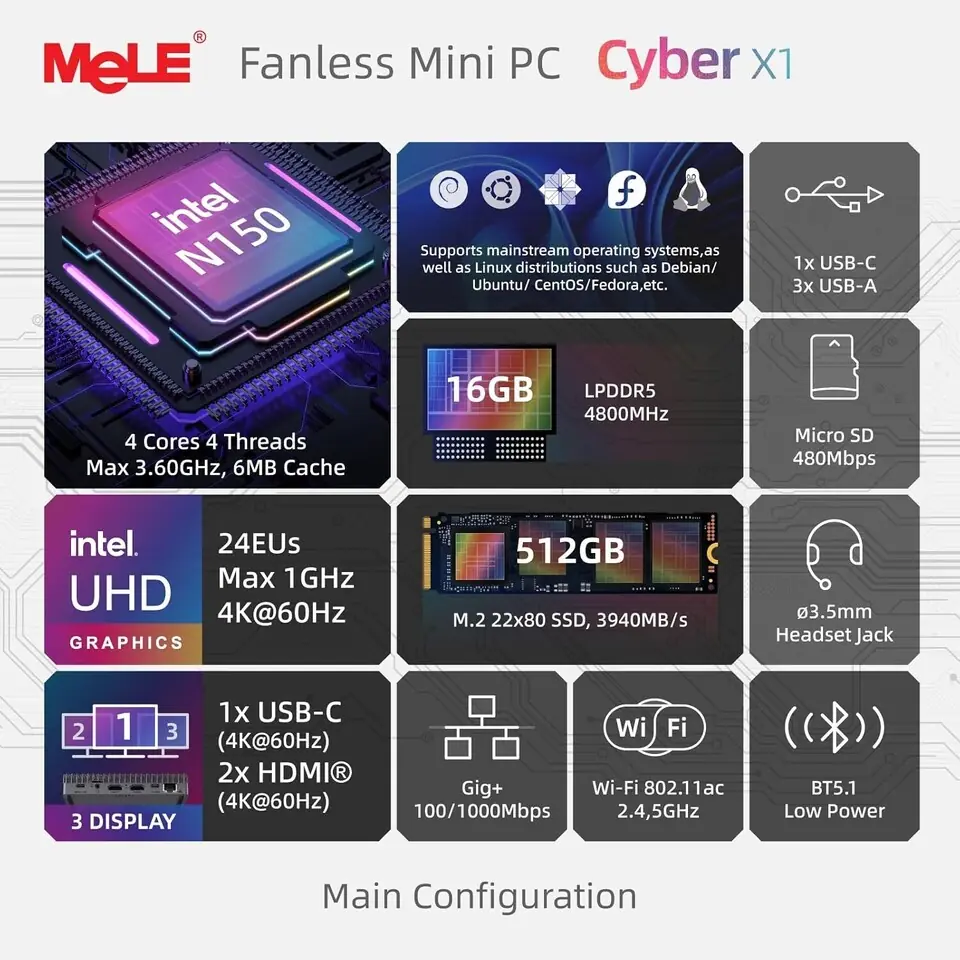 cyberx 3