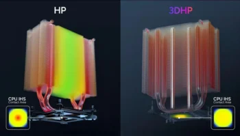 hyper212 3dhp 4