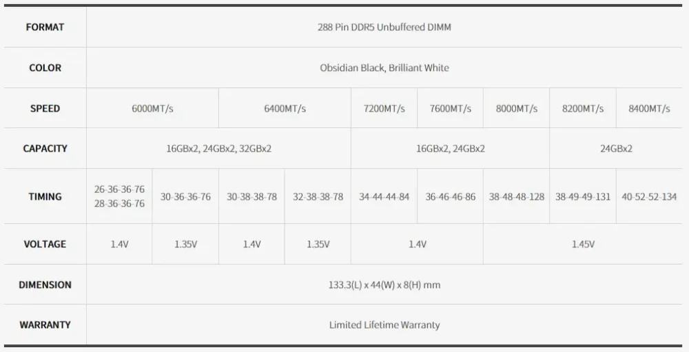 klevv cras v specs