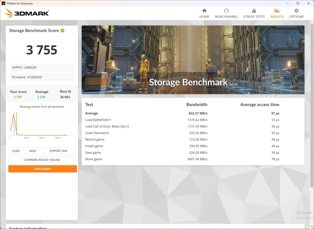 sk hynix p51 3dmark