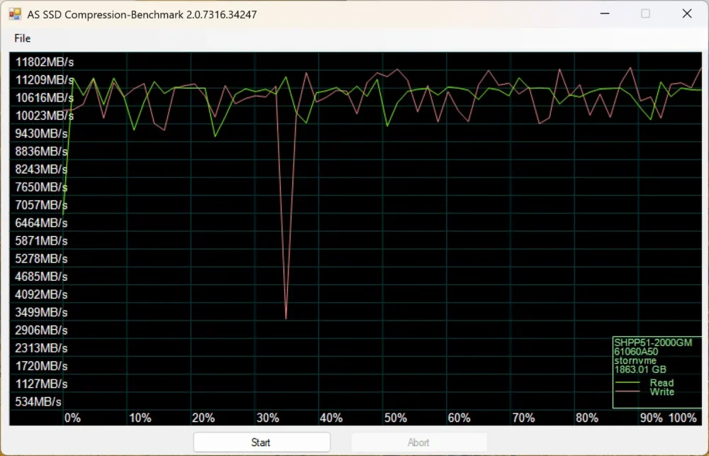 sk hynix p51 as ssd 4