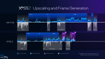 XeSS 3 3