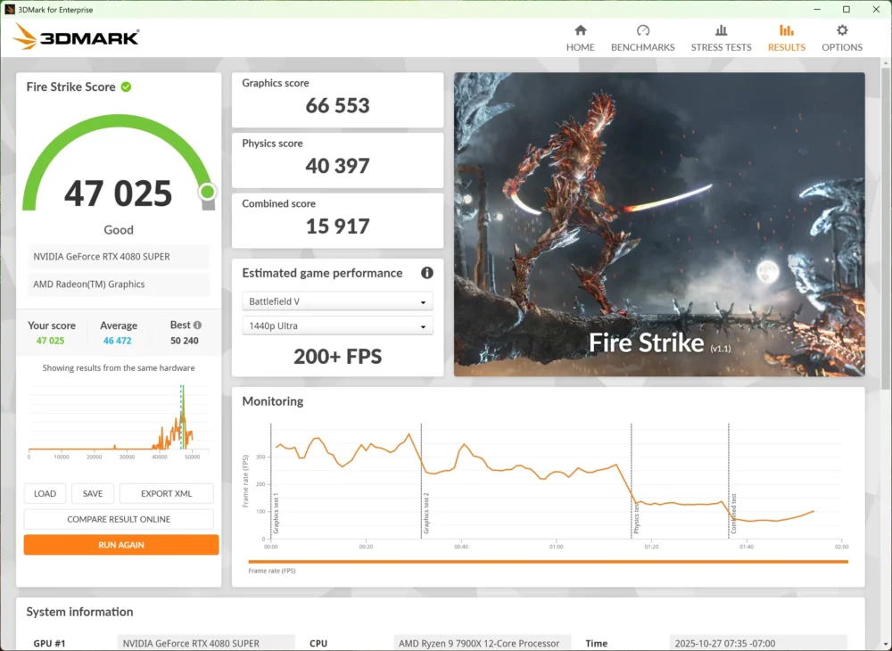 asus rog strix x870e e gaming wifi 3dmark fire