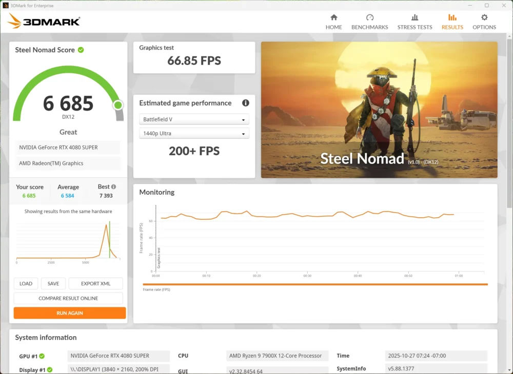 asus rog strix x870e e gaming wifi 3dmark steel