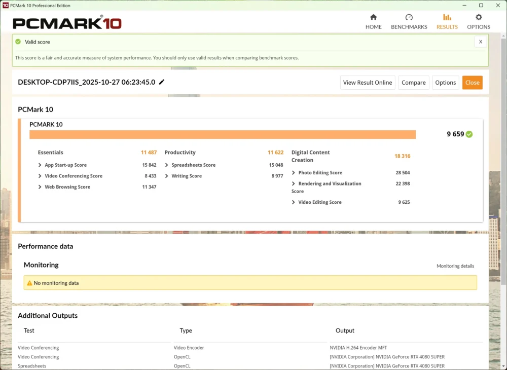 asus rog strix x870e e gaming wifi pcmark10