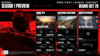 battlefield 6 season 1 1