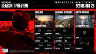 bf6 season 1 1