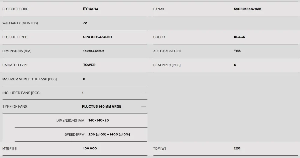 fortis 5 black argb specs