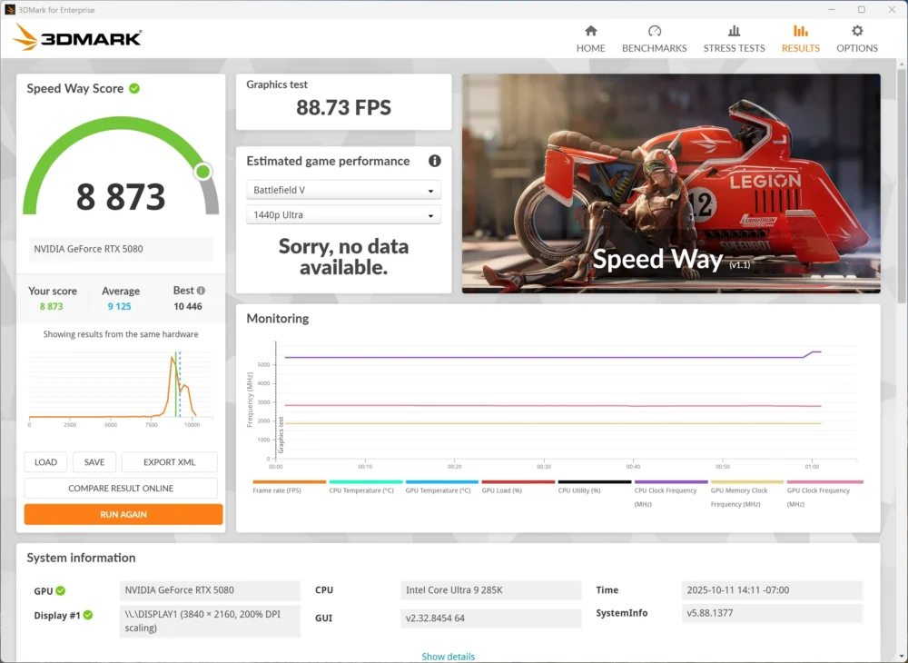 lenovo legion tower t7 3dmark speed