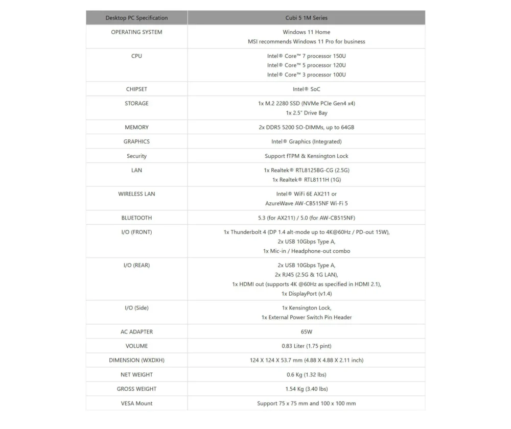 msi cubi 5 5