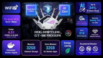 rog rapture gt be19000ai 3