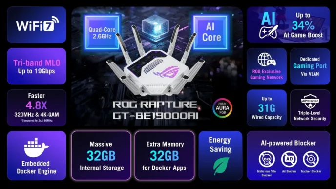 rog rapture gt be19000ai 3