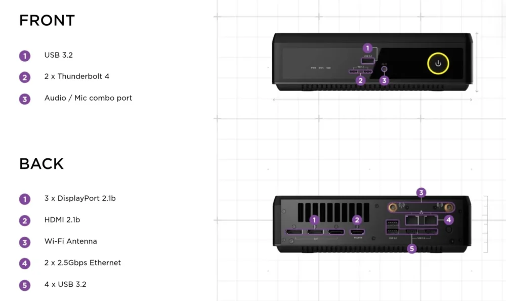 zotac magnus 2