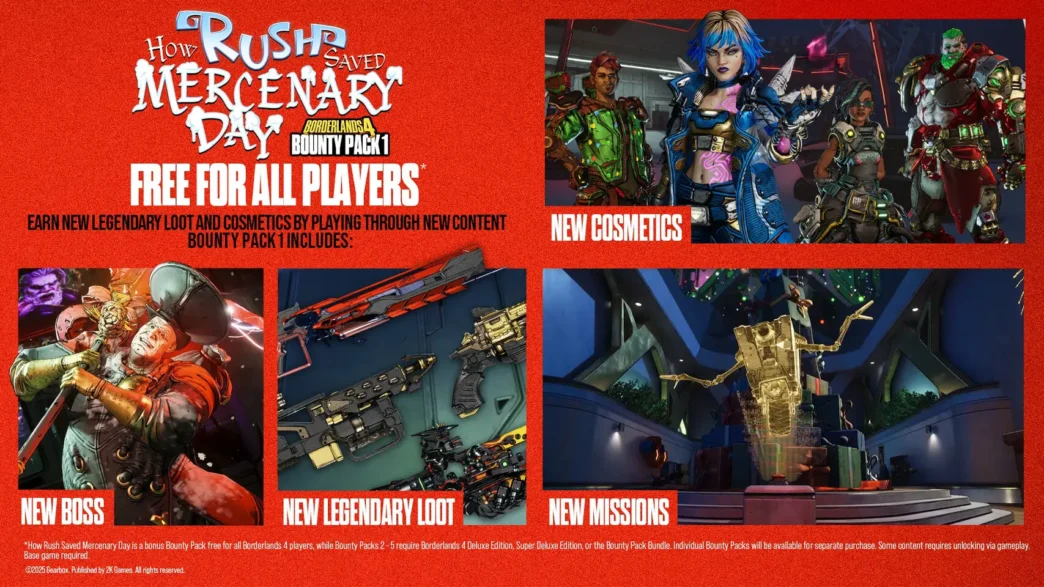 borderlands4 dlc