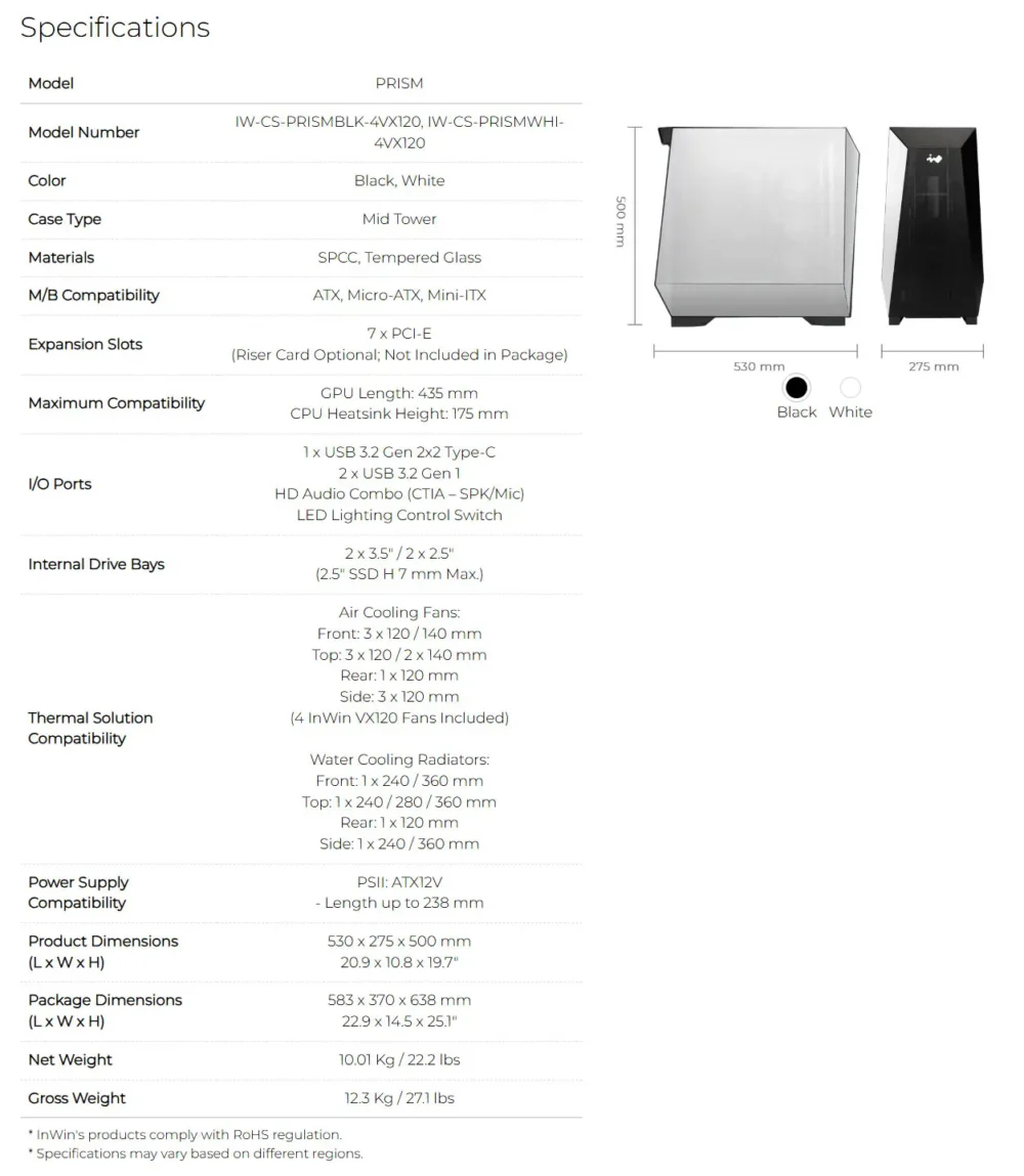 inwin prism specs