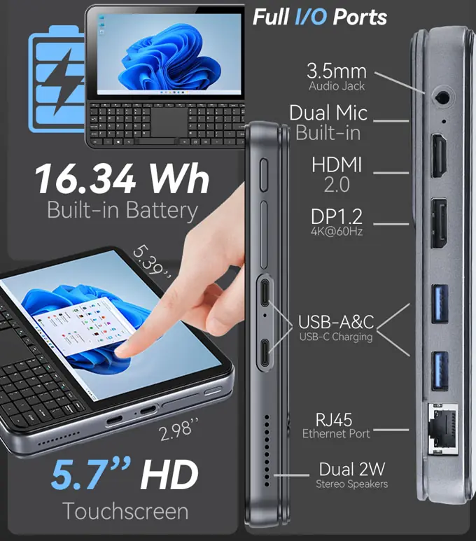 omnionepc 2