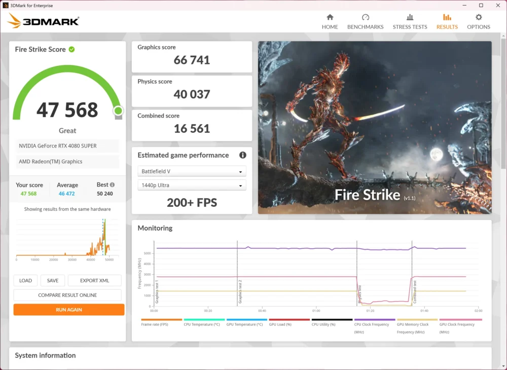 sapphire nitro b850a wifi7 3dmark fire