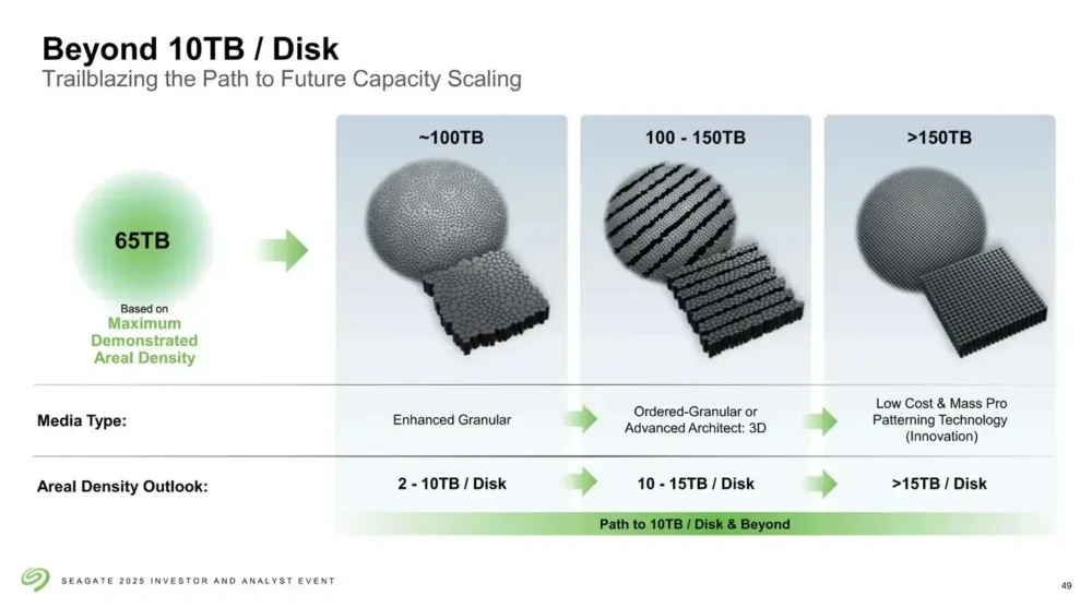 seagate hamr 3
