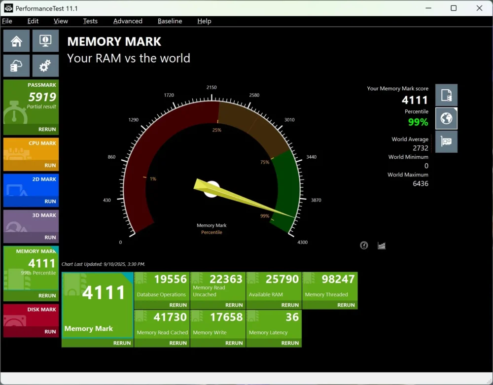 crucial pro ddr5 6400 passmark