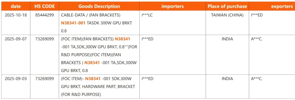 intel arc b770 shipping