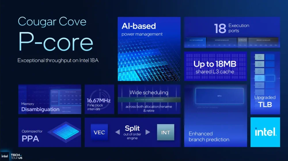 intel wildcat lake 3