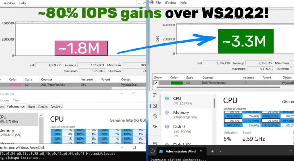 windows server native nvme 2
