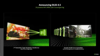 NVIDIA DLSS 4.5