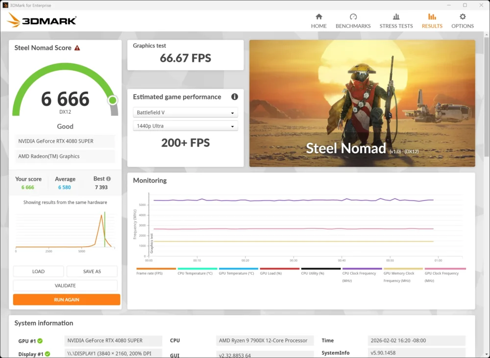 asrock x870 taichi creator 3dmark steel