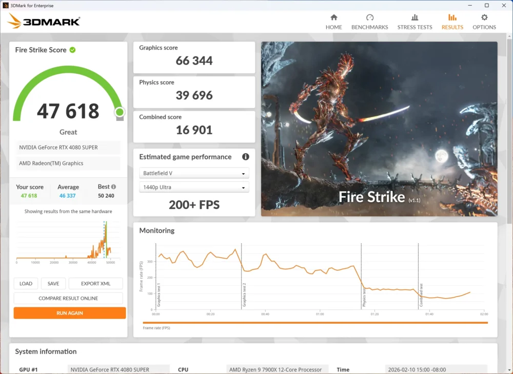 asus rog crosshair x870e darkhero 3dmark fire